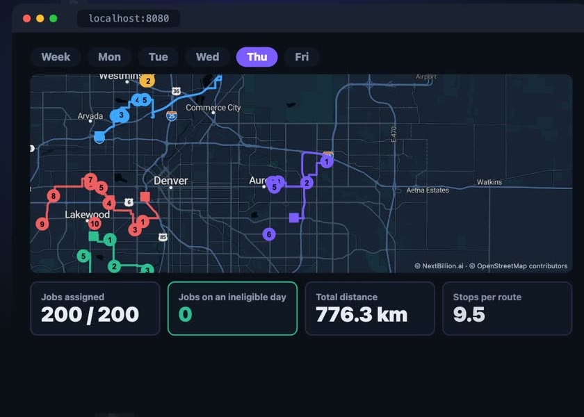 The solution's Thursday map with routes and KPIs: 200 of 200 assigned, 0 ineligible, 776.3 km