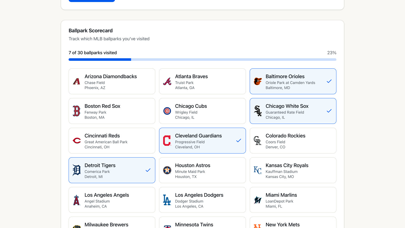 The Ballpark Scorecard: 7 of 30 ballparks visited, with each team's ballpark as a card