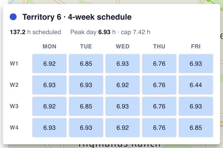 A territory's 4-week by Monday to Friday load calendar, every day under the 7.42 hour cap
